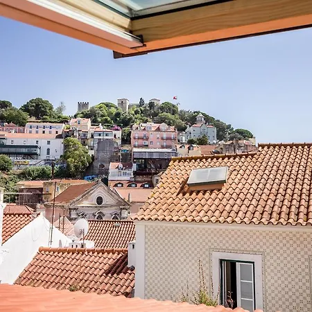 Lejlighed Amazing Castle Views In Historic Center *