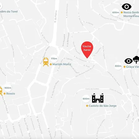 Apartamento Amazing Castle Views In Historic Center *