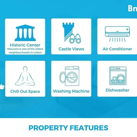 Amazing Castle Views In Historic Center Апартаменти Лісабон